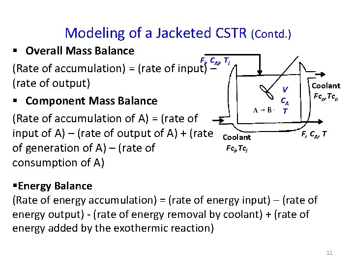 Modeling of a Jacketed CSTR (Contd. ) § Overall Mass Balance Fi, CAi, Ti