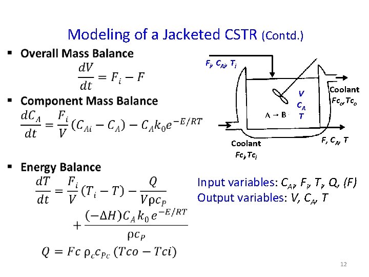 Modeling of a Jacketed CSTR (Contd. ) • Fi, CAi, Ti V CA T