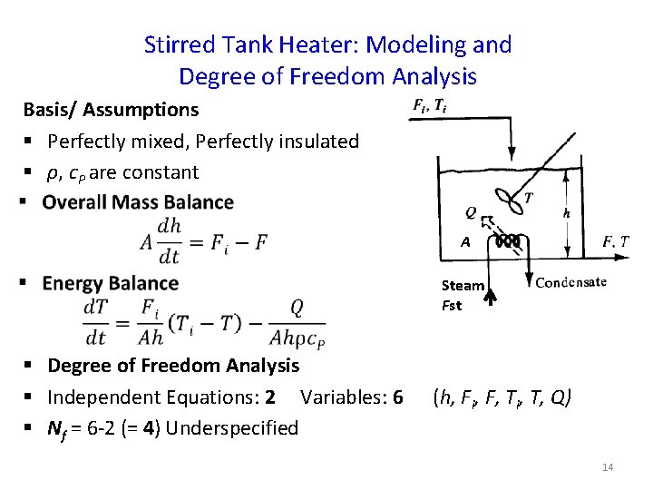 Stirred Tank Heater: Modeling and Degree of Freedom Analysis Basis/ Assumptions § Perfectly mixed,