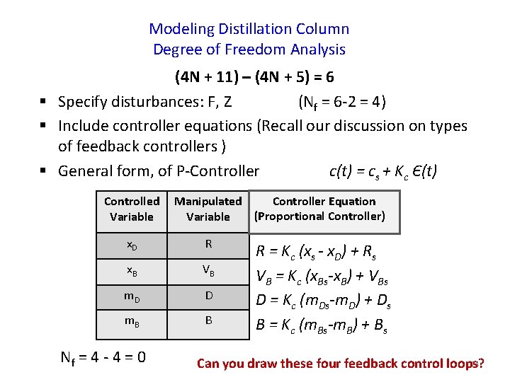 Modeling Distillation Column Degree of Freedom Analysis (4 N + 11) – (4 N