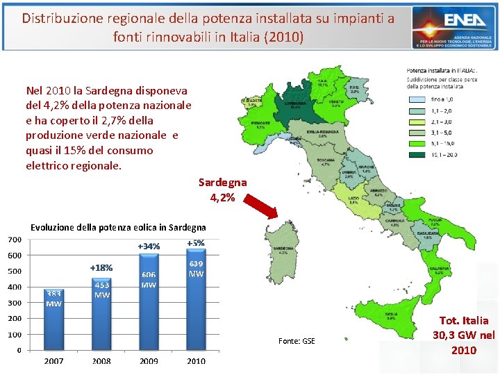 Distribuzione regionale della potenza installata su impianti a fonti rinnovabili in Italia (2010) Nel