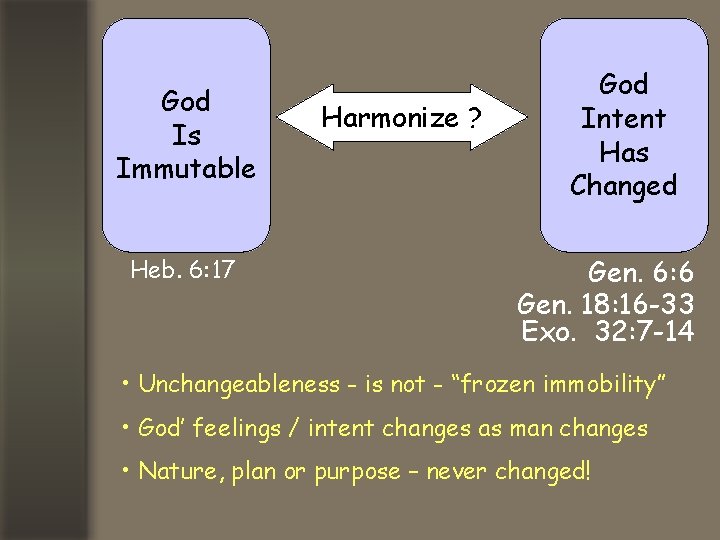 God Is Immutable Heb. 6: 17 Harmonize ? God Intent Has Changed Gen. 6: