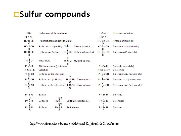 �Sulfur compounds http: //www. chem. wisc. edu/areas/reich/chem 842/_chem 842 -08 -sulfur. htm 