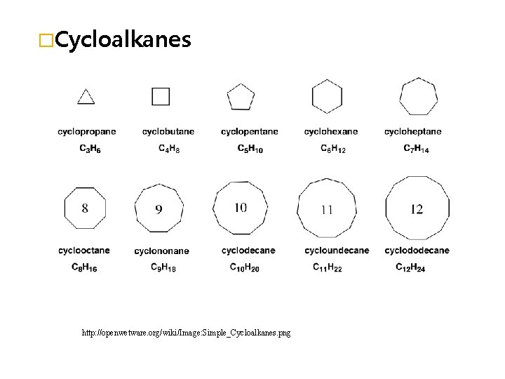 �Cycloalkanes http: //openwetware. org/wiki/Image: Simple_Cycloalkanes. png 