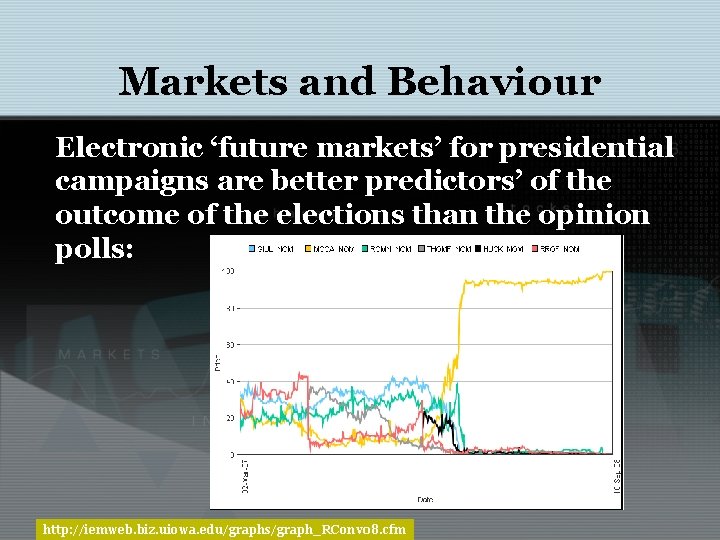 Markets and Behaviour Electronic ‘future markets’ for presidential campaigns are better predictors’ of the