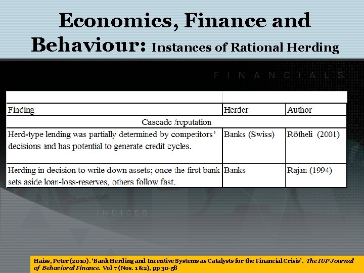 Economics, Finance and Behaviour: Instances of Rational Herding Haiss, Peter (2010). ‘Bank Herding and