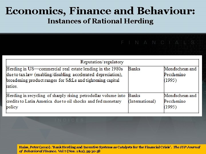 Economics, Finance and Behaviour: Instances of Rational Herding Haiss, Peter (2010). ‘Bank Herding and