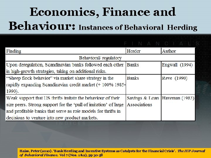 Economics, Finance and Behaviour: Instances of Behavioral Herding Haiss, Peter (2010). ‘Bank Herding and