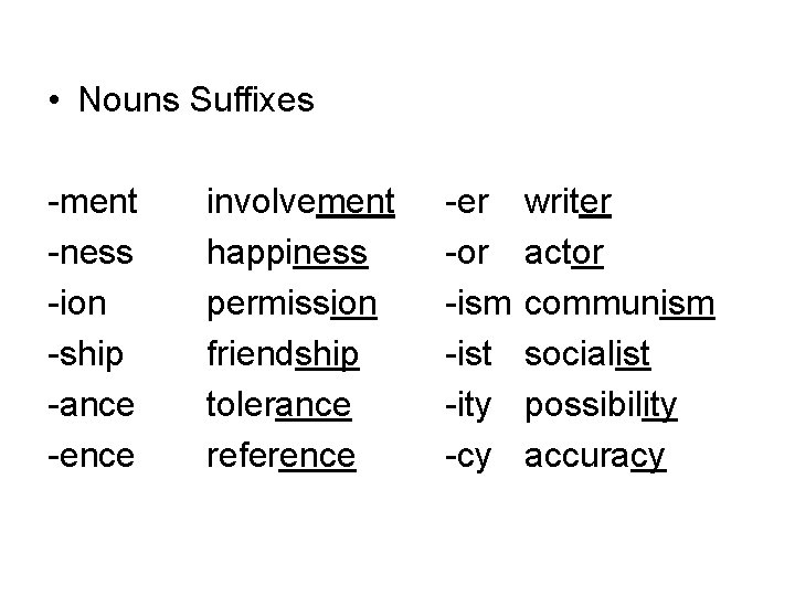  • Nouns Suffixes -ment -ness -ion -ship -ance -ence involvement happiness permission friendship