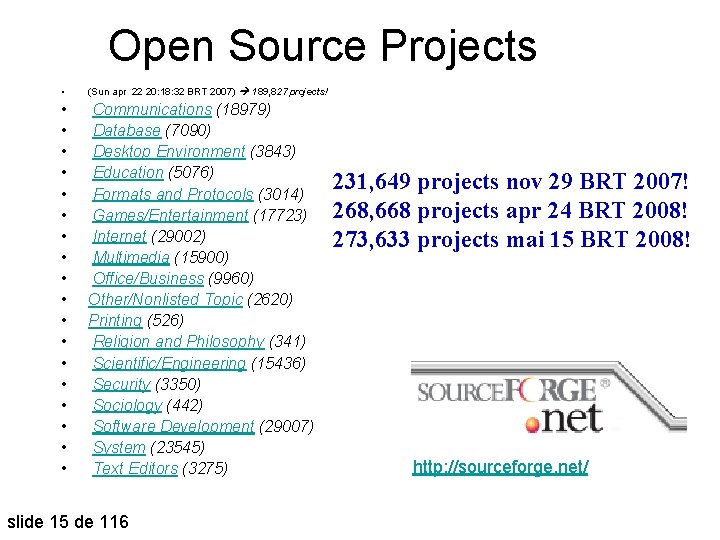 Open Source Projects • (Sun apr 22 20: 18: 32 BRT 2007) 189, 827