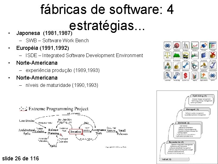  • fábricas de software: 4 estratégias. . . Japonesa (1981, 1987) – SWB