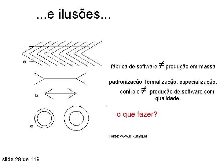 . . . e ilusões. . . ≠ fábrica de software produção em massa