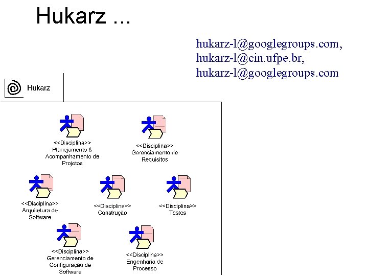 Hukarz. . . hukarz-l@googlegroups. com, hukarz-l@cin. ufpe. br, hukarz-l@googlegroups. com slide 48 de 116