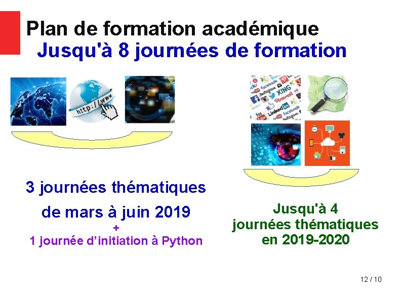 Plan de formation académique Jusqu'à 8 journées de formation 3 journées thématiques de mars