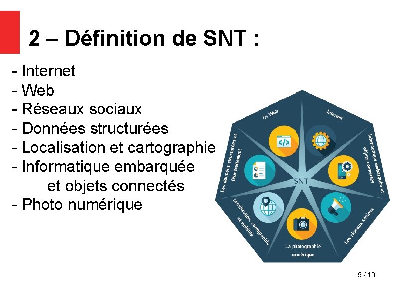 2 – Définition de SNT : - Internet - Web - Réseaux sociaux -
