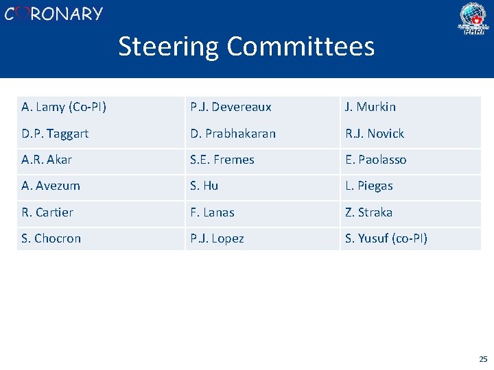 Steering Committees A. Lamy (Co-PI) P. J. Devereaux J. Murkin D. P. Taggart D.