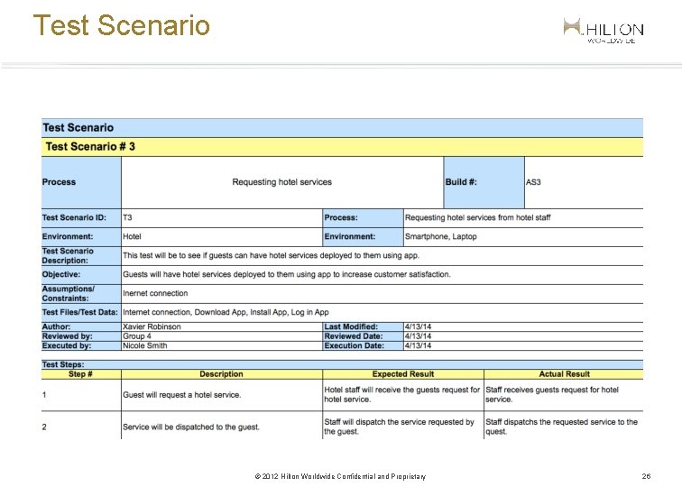 Test Scenario © 2012 Hilton Worldwide Confidential and Proprietary 26 