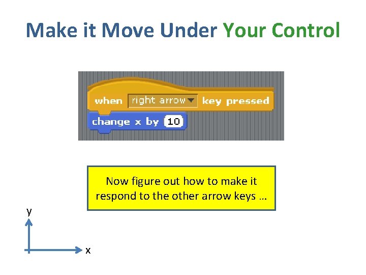 Make it Move Under Your Control Now figure out how to make it respond