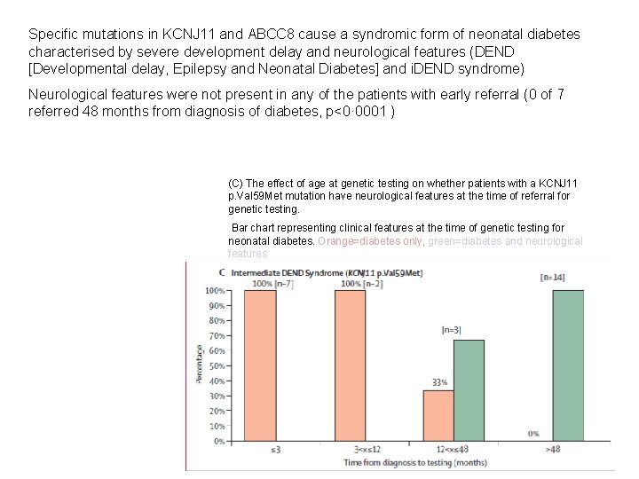 Specific mutations in KCNJ 11 and ABCC 8 cause a syndromic form of neonatal