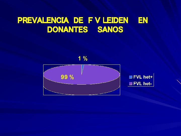 PREVALENCIA DE F V LEIDEN DONANTES SANOS 1% 99 % EN 