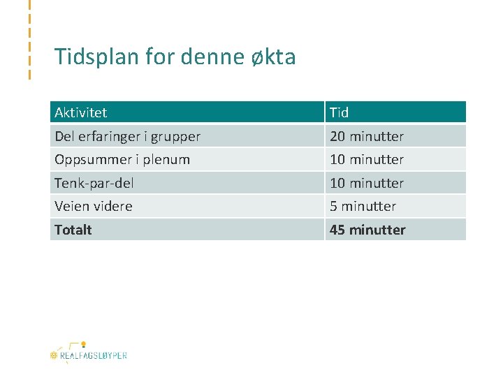 Tidsplan for denne økta Aktivitet Tid Del erfaringer i grupper 20 minutter Oppsummer i