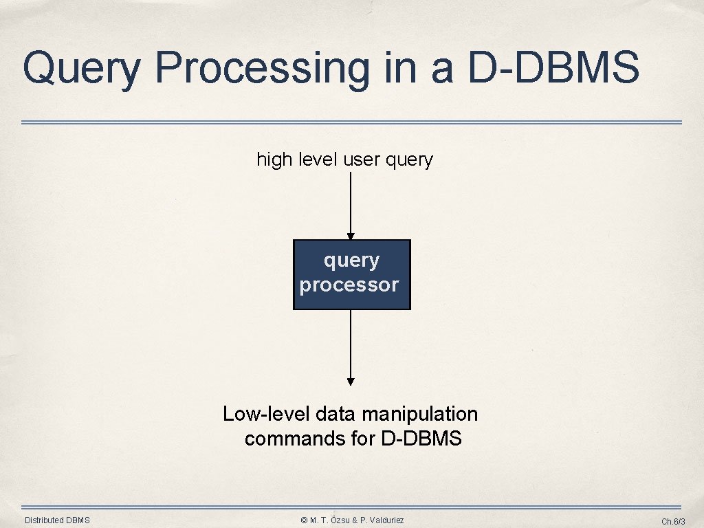Query Processing in a D-DBMS high level user query processor Low-level data manipulation commands Query Processing in a D-DBMS high level user query processor Low-level data manipulation commands