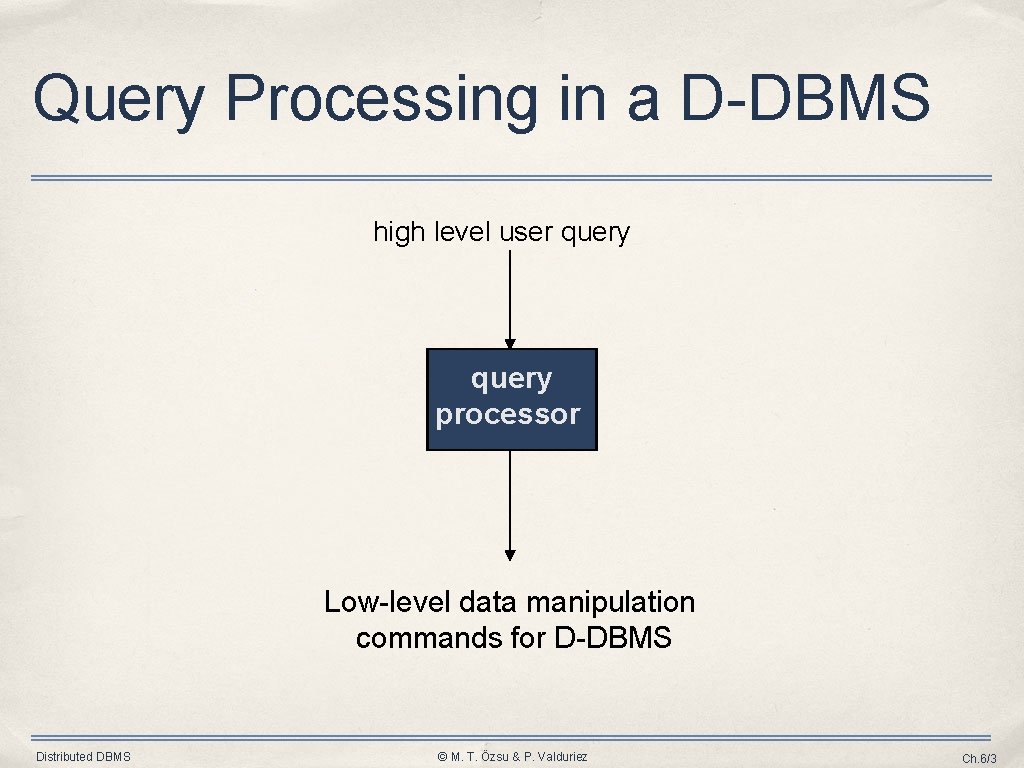 Query Processing in a D-DBMS high level user query processor Low-level data manipulation commands