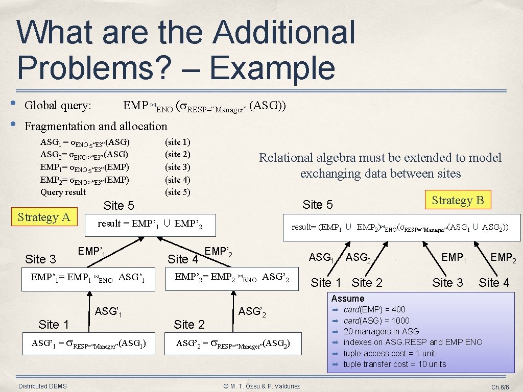 What are the Additional Problems? – Example • • Global query: EMP ⋈ENO ( What are the Additional Problems? – Example • • Global query: EMP ⋈ENO (