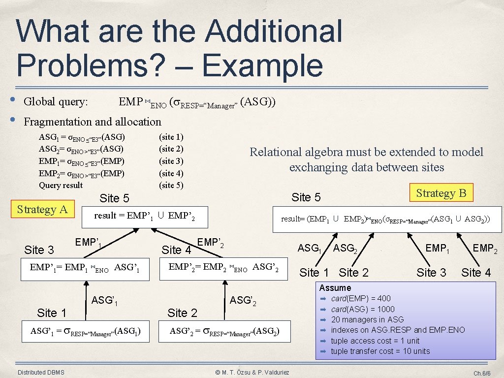 What are the Additional Problems? – Example • • Global query: EMP ⋈ENO (