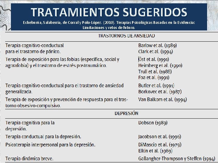 TRATAMIENTOS SUGERIDOS Echeburúa, Salaberría, de Corral y Polo-López. (2010). Terapias Psicológicas Basadas en la