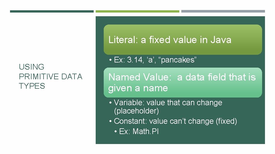 Literal: a fixed value in Java USING PRIMITIVE DATA TYPES • Ex: 3. 14,