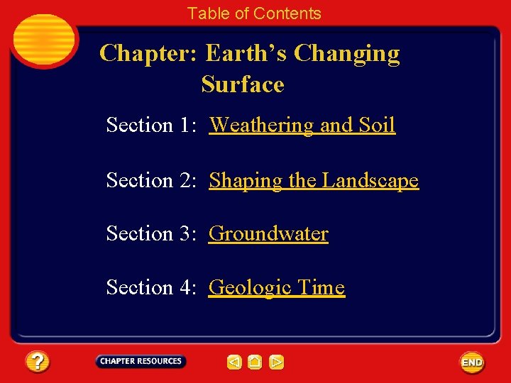 Table of Contents Chapter: Earth’s Changing Surface Section 1: Weathering and Soil Section 2: