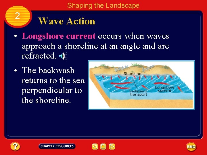 Shaping the Landscape 2 Wave Action • Longshore current occurs when waves approach a