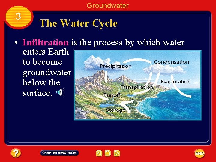 Groundwater 3 The Water Cycle • Infiltration is the process by which water enters