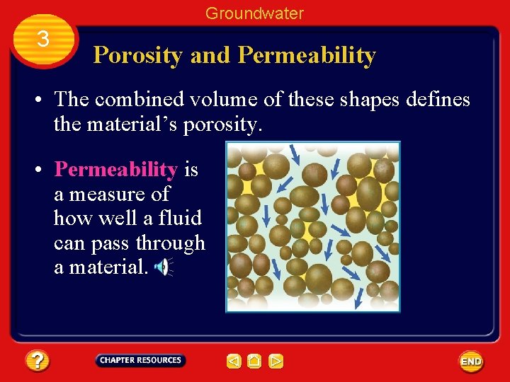Groundwater 3 Porosity and Permeability • The combined volume of these shapes defines the