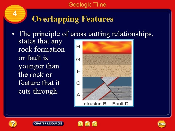 Geologic Time 4 Overlapping Features • The principle of cross cutting relationships. states that