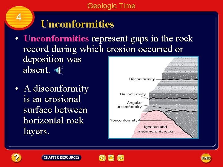 Geologic Time 4 Unconformities • Unconformities represent gaps in the rock record during which