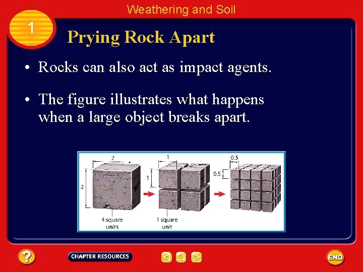 Weathering and Soil 1 Prying Rock Apart • Rocks can also act as impact