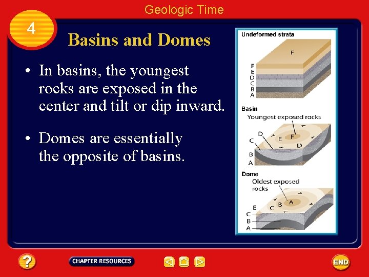 Geologic Time 4 Basins and Domes • In basins, the youngest rocks are exposed