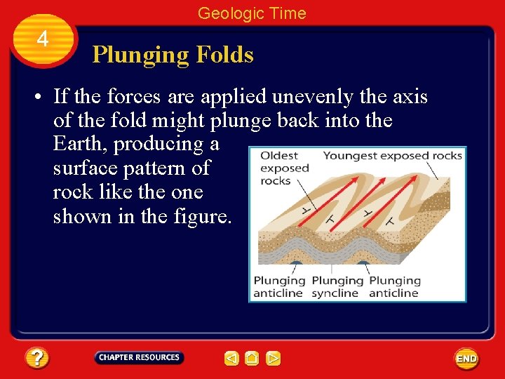 Geologic Time 4 Plunging Folds • If the forces are applied unevenly the axis