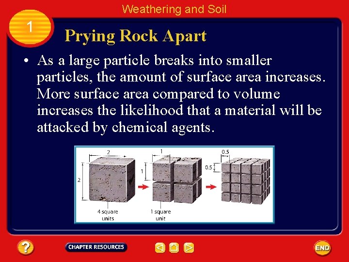 Weathering and Soil 1 Prying Rock Apart • As a large particle breaks into