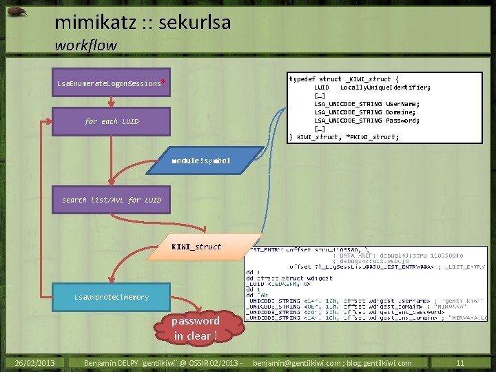 mimikatz : : sekurlsa workflow typedef struct _KIWI_struct { LUID Locally. Unique. Identifier; […]