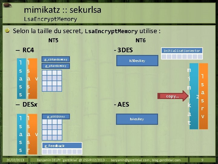 mimikatz : : sekurlsa Lsa. Encrypt. Memory Selon la taille du secret, Lsa. Encrypt.