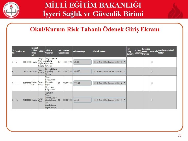 MİLLİ EĞİTİM BAKANLIĞI İşyeri Sağlık ve Güvenlik Birimi Okul/Kurum Risk Tabanlı Ödenek Giriş Ekranı