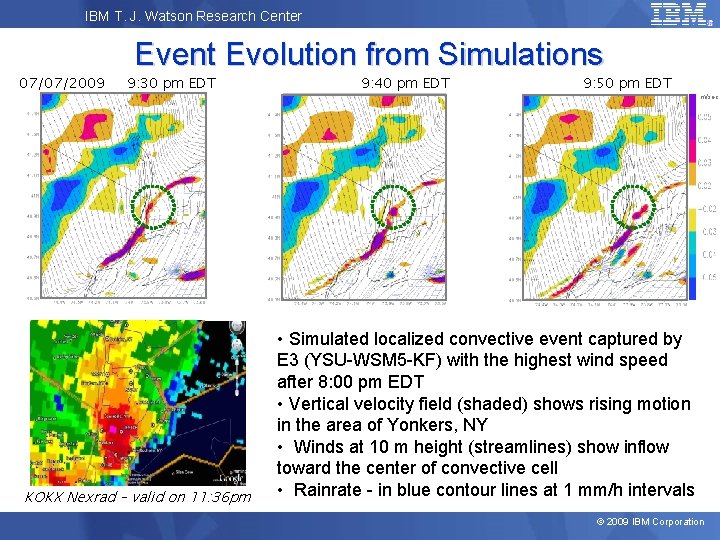 IBM T. J. Watson Research Center 07/07/2009 Event Evolution from Simulations 9: 30 pm