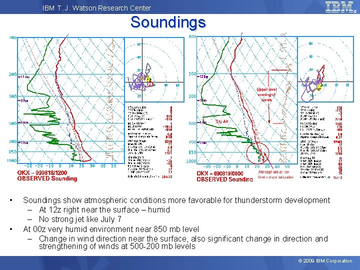 IBM T. J. Watson Research Center Soundings • • Soundings show atmospheric conditions more
