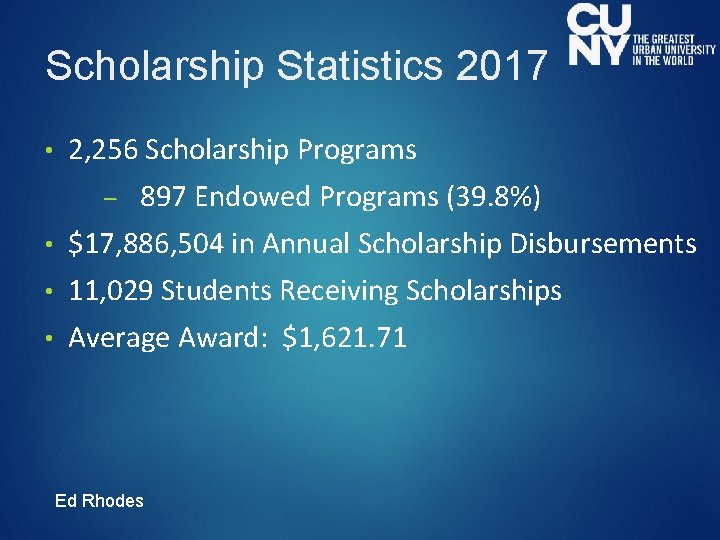 Scholarship Statistics 2017 • 2, 256 Scholarship Programs – 897 Endowed Programs (39. 8%)