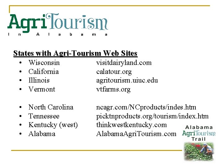 States with Agri-Tourism Web Sites • • Wisconsin California Illinois Vermont visitdairyland. com calatour.