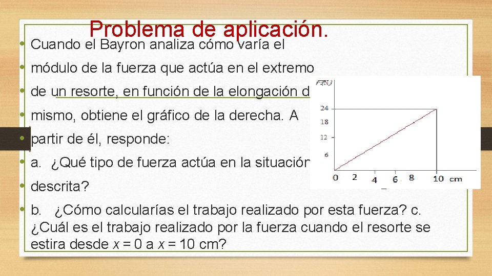  • • Problema de aplicación. Cuando el Bayron analiza cómo varía el módulo