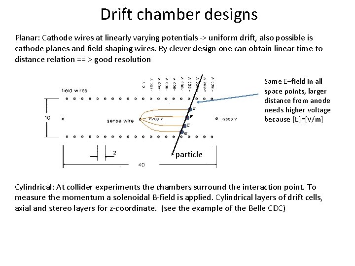 Drift chamber designs Planar: Cathode wires at linearly varying potentials -> uniform drift, also